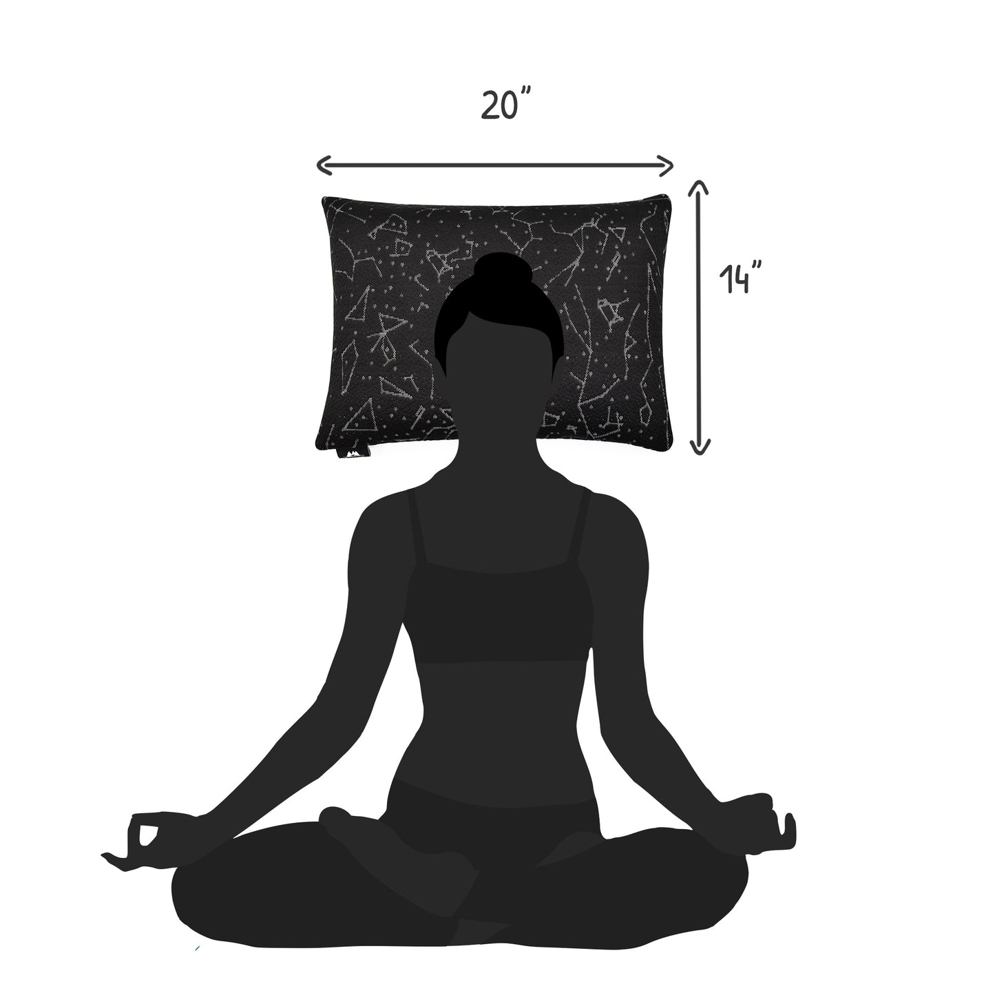 size illustration of japanese plus 14" x 20" size vs. human head