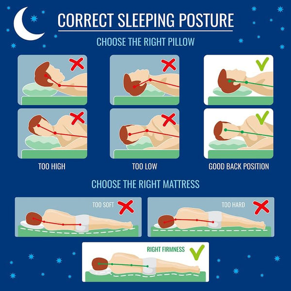Correct Sleeping Position Illustration - PineTales®